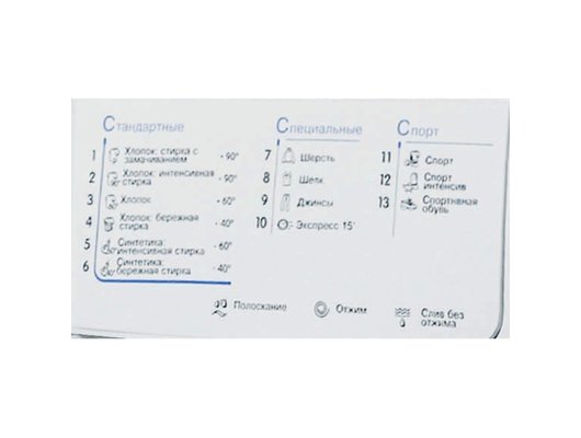 Стиральная машина INDESIT IWSD 5085 (CIS)